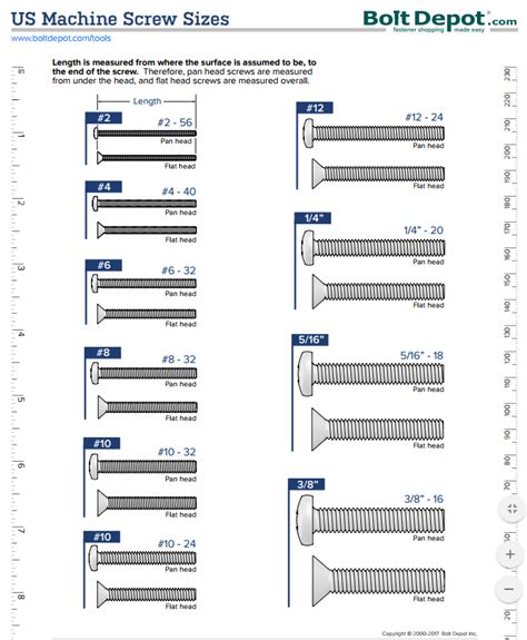 cover for light fixture junction box|standard light fixture screw size.